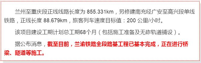 最新！蘭渝鐵路路基工程完成，廣元至重慶北段項目招標