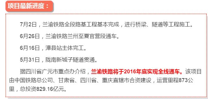 最新！蘭渝鐵路路基工程完成，廣元至重慶北段項目招標