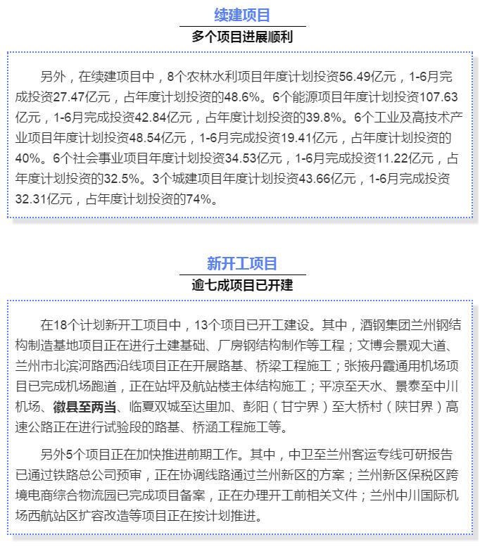 最新！蘭渝鐵路路基工程完成，廣元至重慶北段項目招標