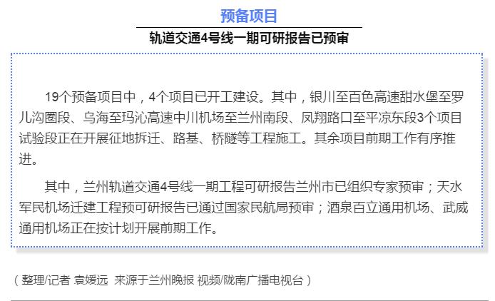 最新！蘭渝鐵路路基工程完成，廣元至重慶北段項目招標