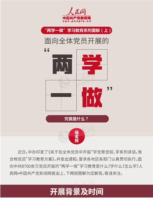 圖解：面向全體黨員開展的“兩學一做”究竟是什么？