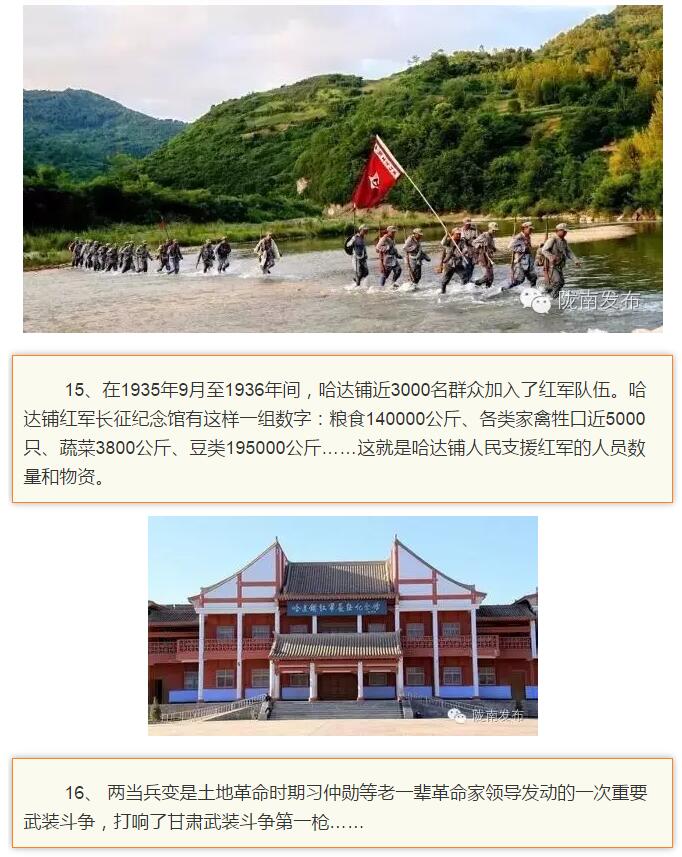 蘭渝鐵路最早由孫中山先生提出？在隴南，你不知道的事兒還有……