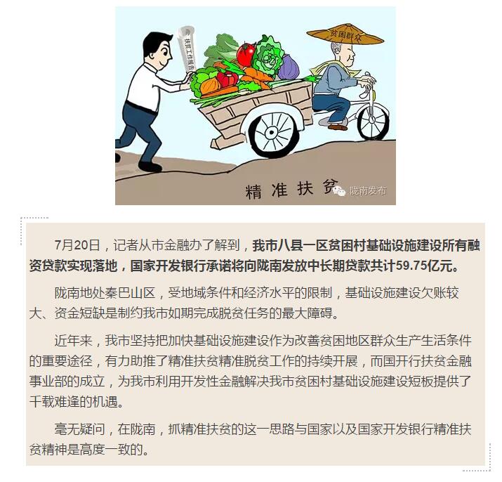 國開行支持貧困村基礎設施建設，隴南究竟能分得多大“蛋糕”？