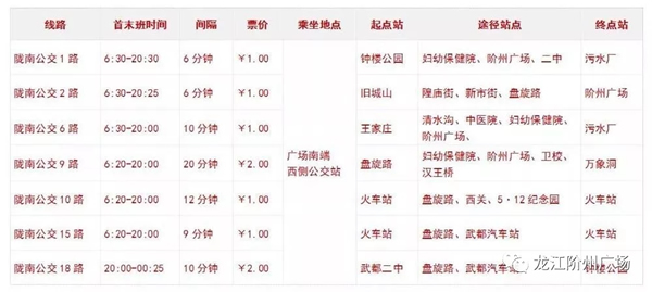 誠天下、冠西北——居然之家強勢入駐隴南階州廣場